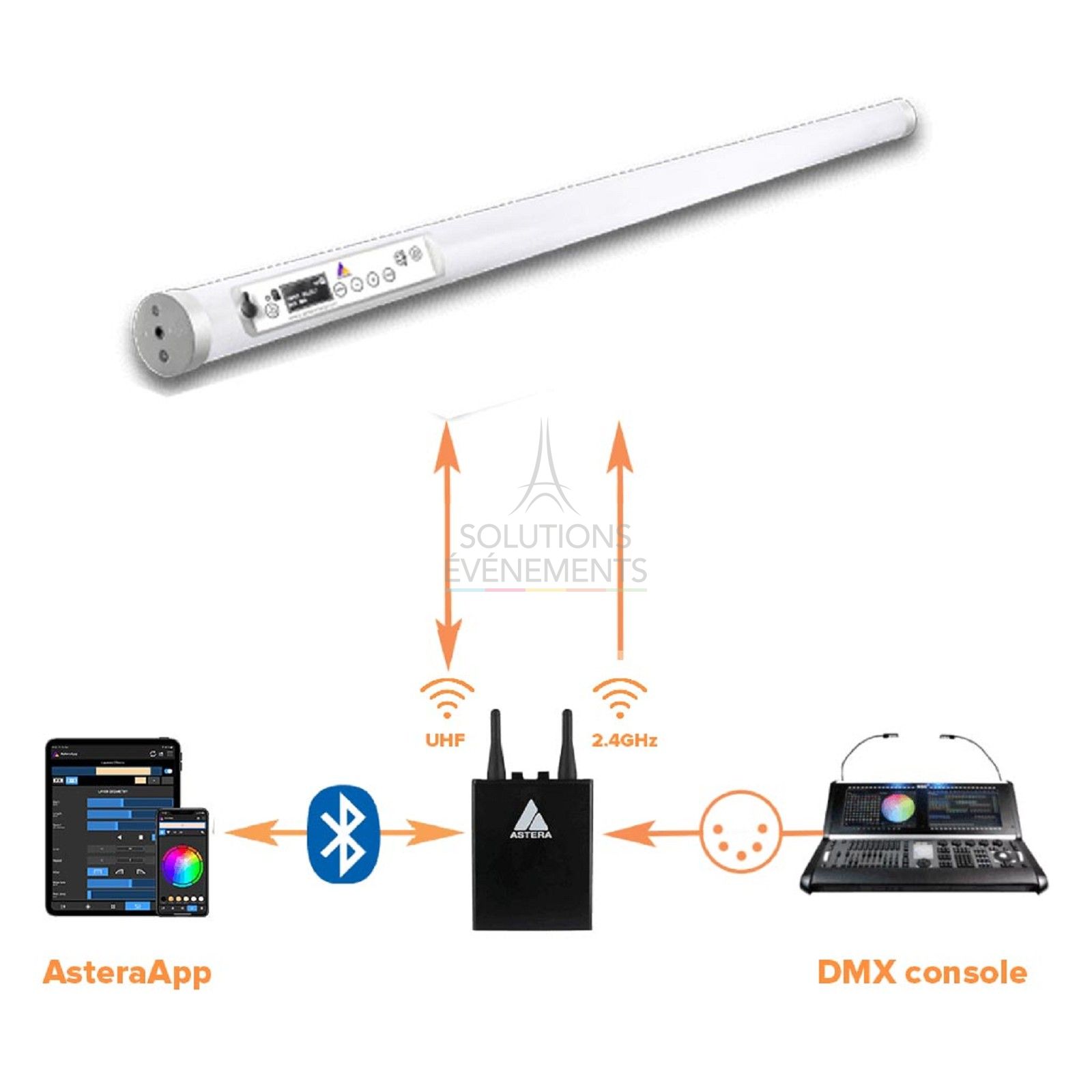 Astera 8 tube kit - AX1 - Visual 4