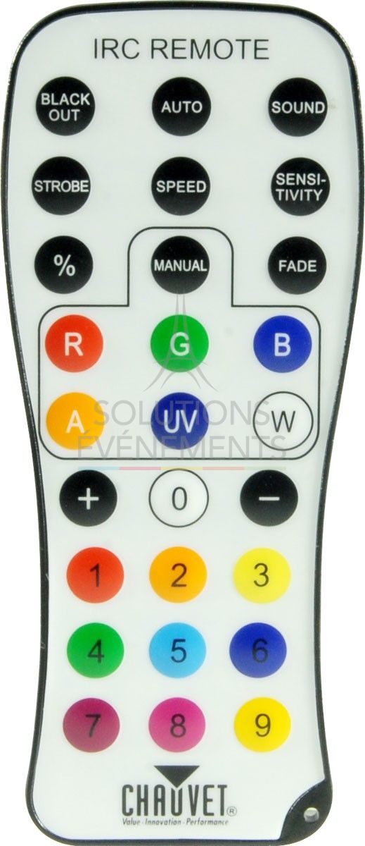 Rental Remote control baint - by hex