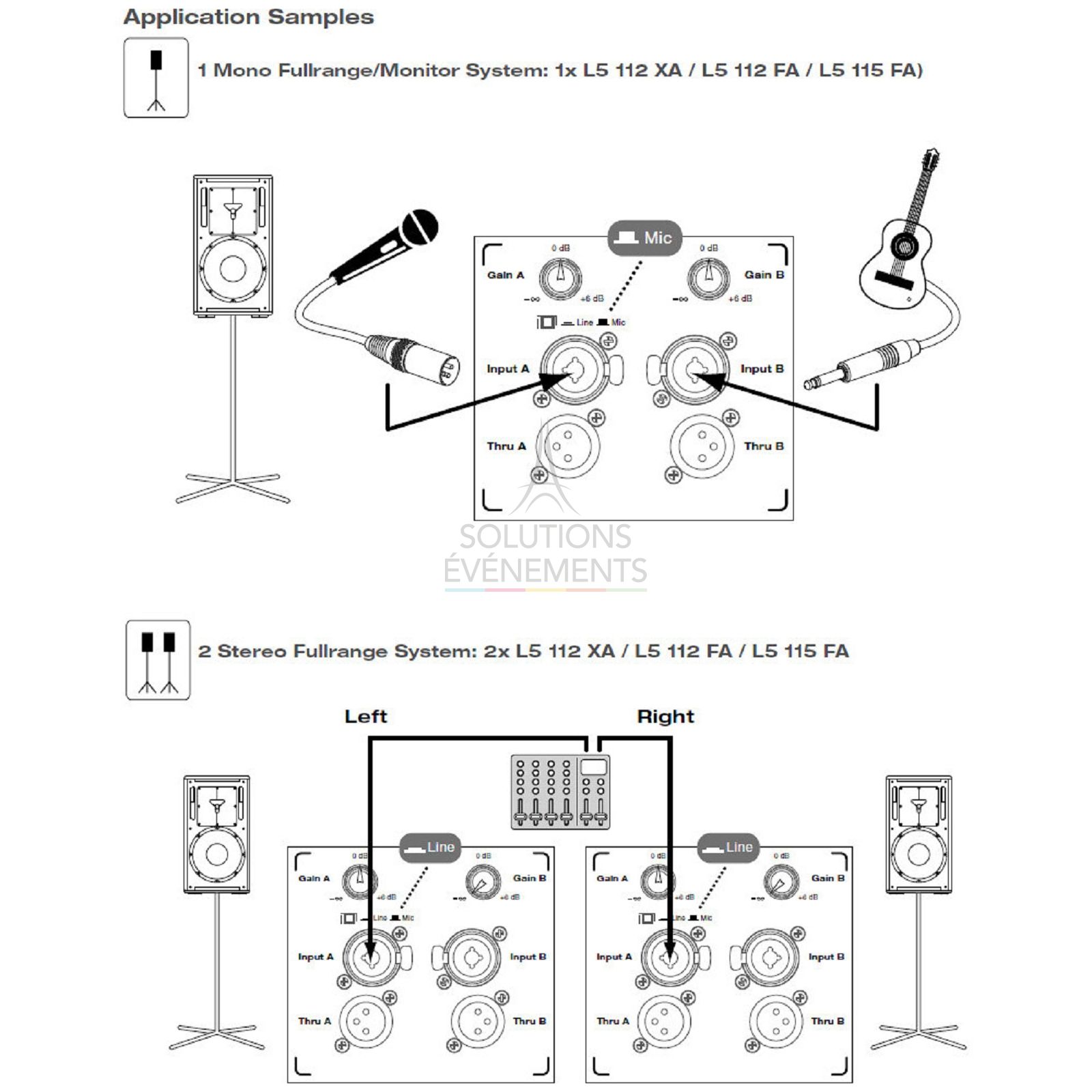 Enceinte Hk Audio - Linear 5 115 FA  - Visuel 3