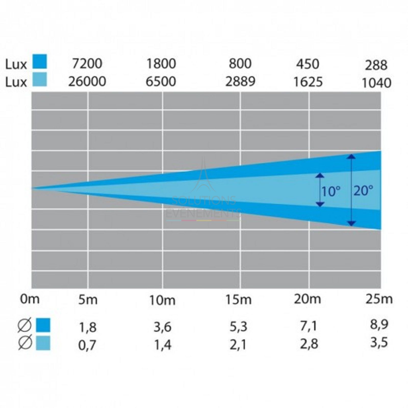 Fal - Spark 575 (Pursuit) - Visual 2