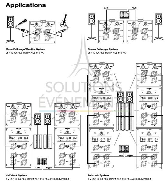 Hk Audio Sound System Pack - Linear 5 Big Venue - Visual 5
