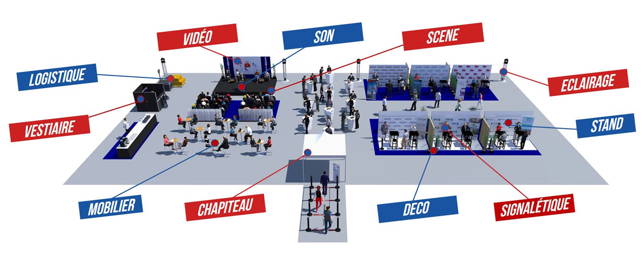 Compétences Solutions Événements 