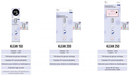 Klean150 personnalisé - distributeur gel hydroalcoolique