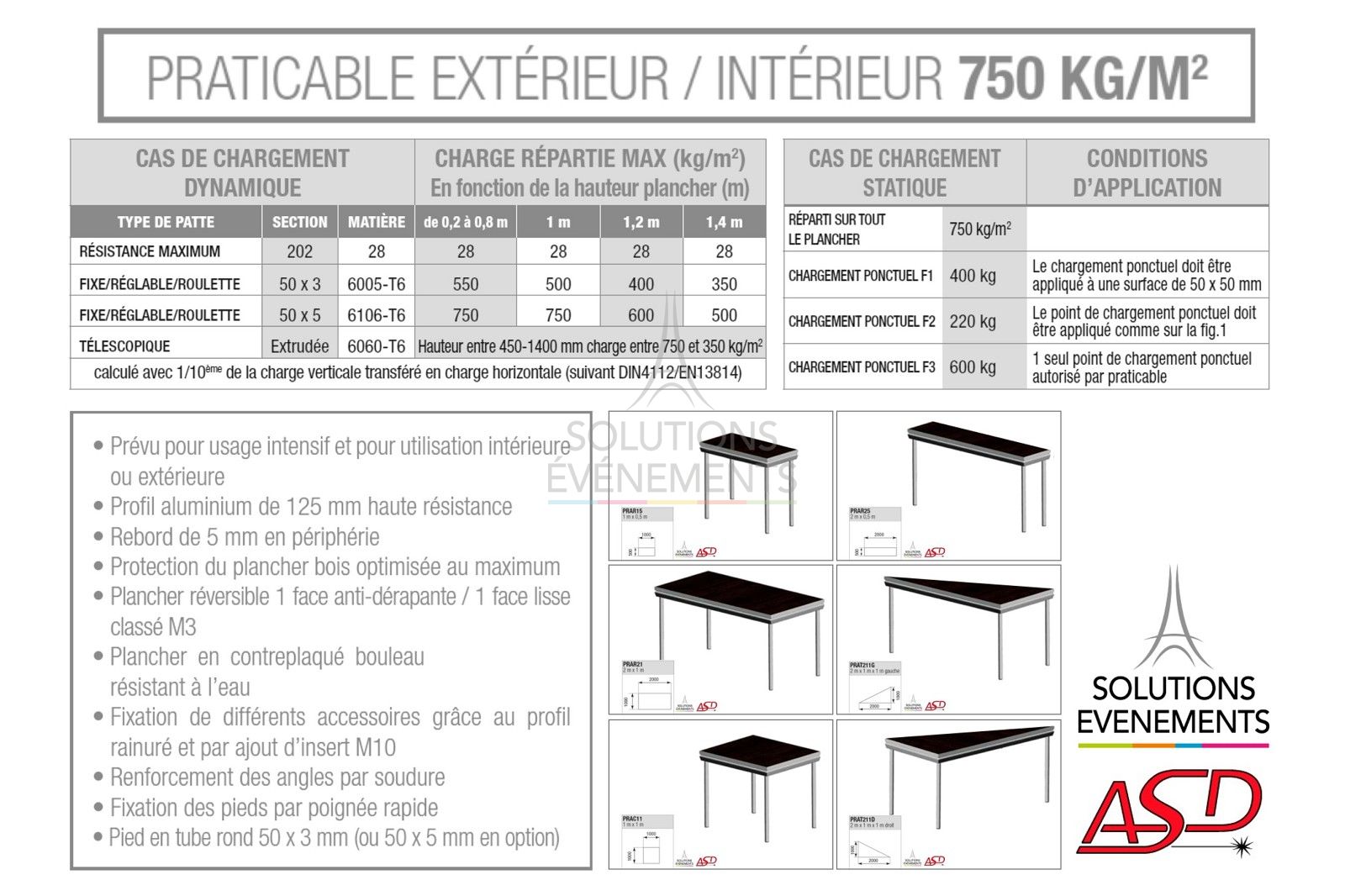Left triangular platform 2x1m - Visual 2