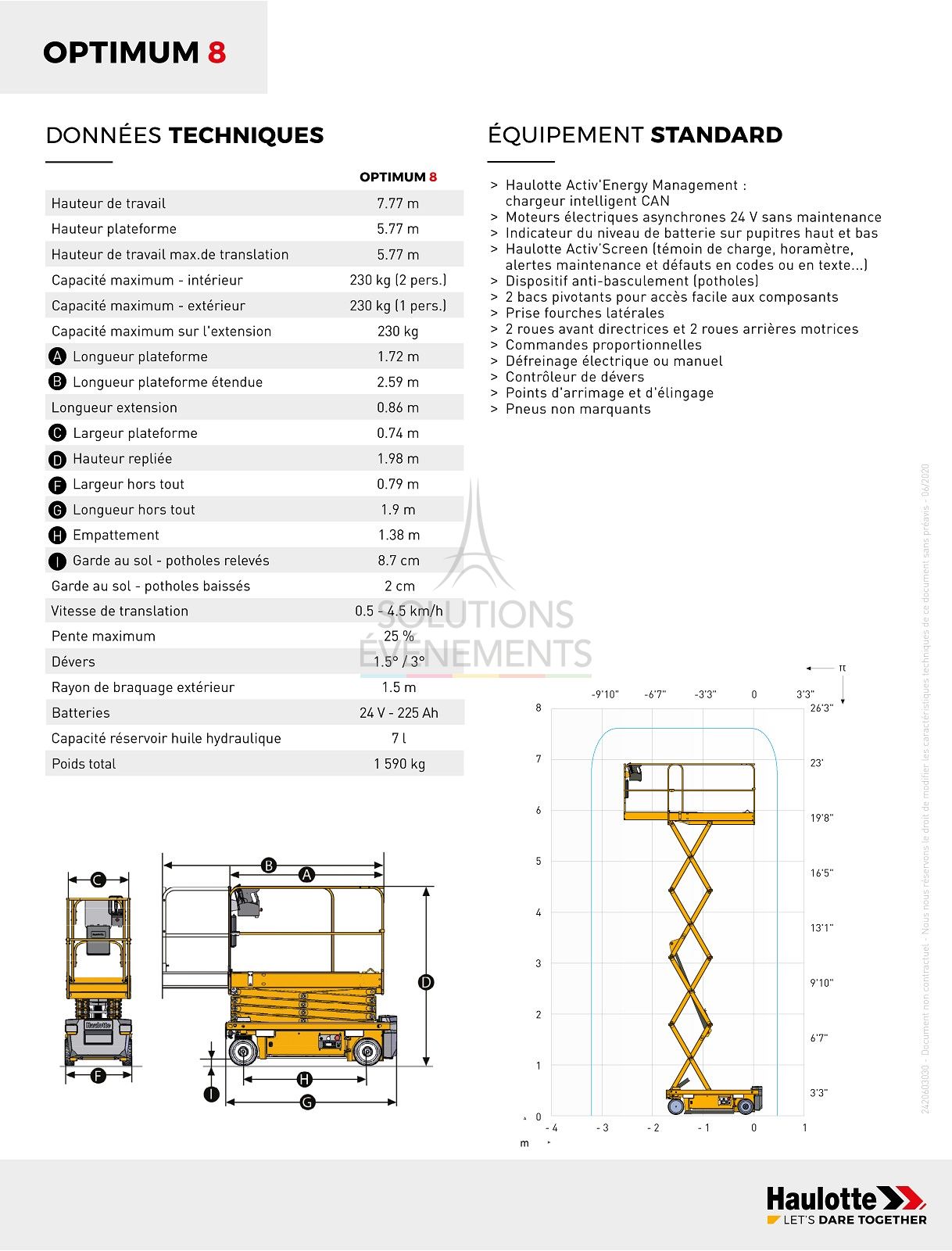 Nacelle élévatrice électrique Haulotte Optimum 8 - Visuel 6